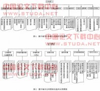 ���ֳ��пռ��